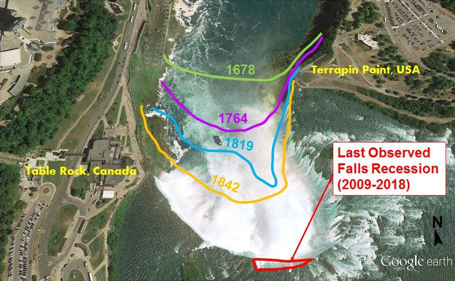 Очертания Канадского водопада в разные годы по мере его эрозии